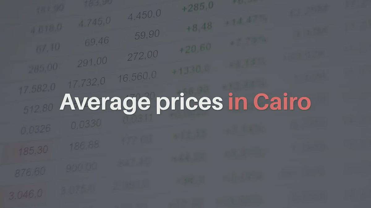 'Video thumbnail for Average prices in Cairo'