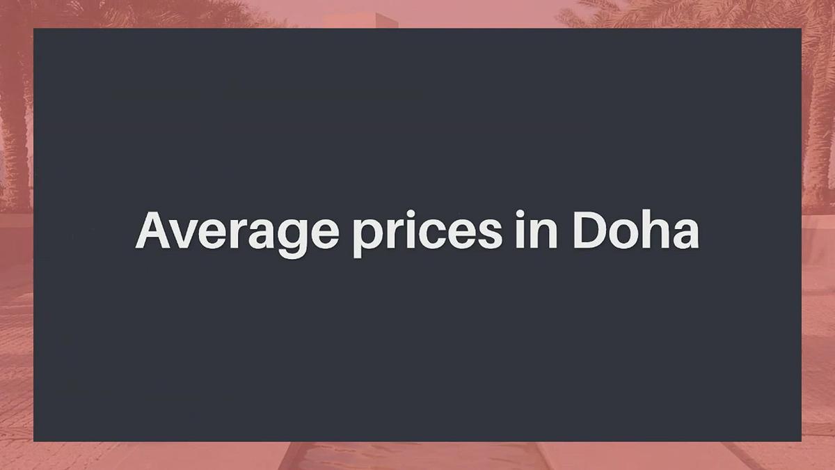 'Video thumbnail for Cost of living / visiting Doha, Qatar: plan your trip!'
